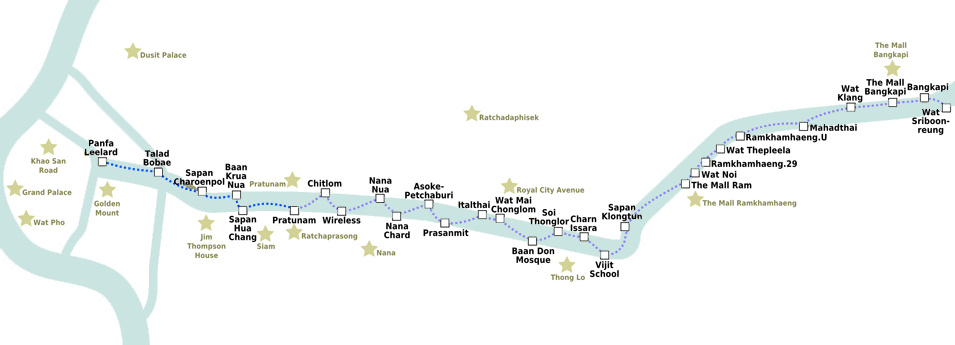 route-map